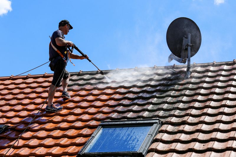 Roof Powerwashing