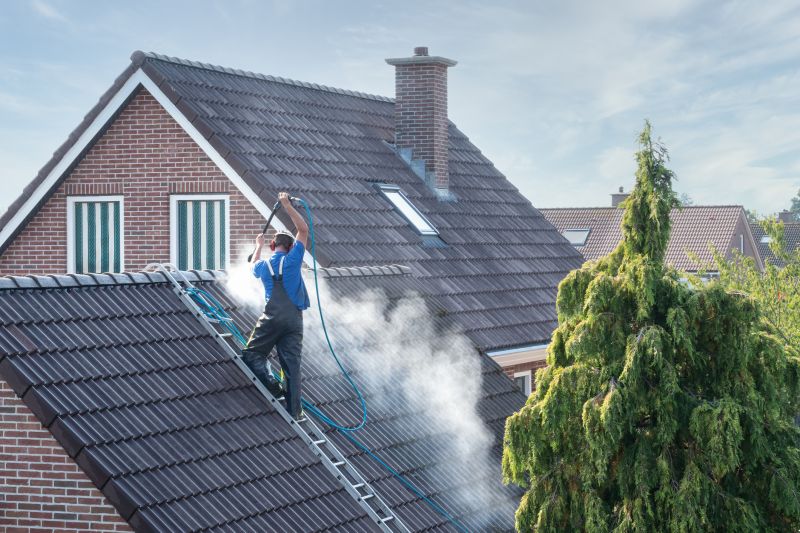 Roof Powerwashing