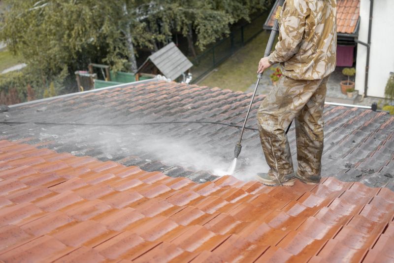 Roof Powerwashing